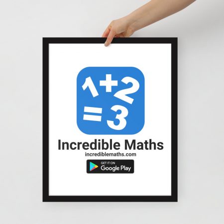 Incredible Maths Framed poster