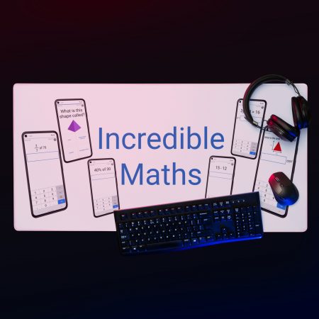 Incredible Maths Gaming mouse pad